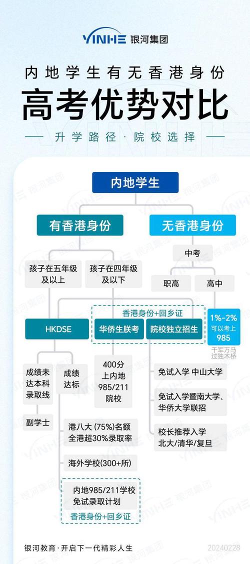 新澳资料大全资料,设计策略快速解答_整版DKJ656.74