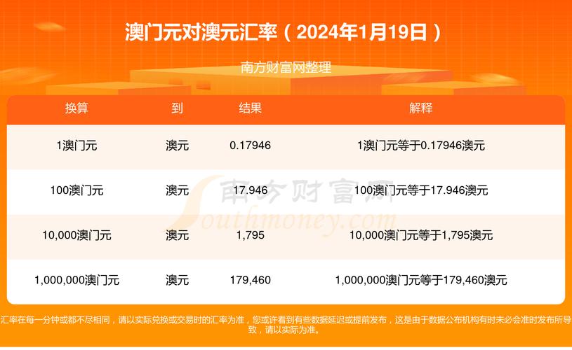 2024澳门正版玄武资料大全,设计策略快速解答_整版DKJ656.74