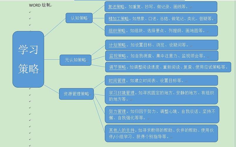 巴菲的奇妙命运,绝对策略计划研究_社交版40.12.0