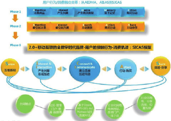 新免费在线看电视,绝对策略计划研究_社交版40.12.0