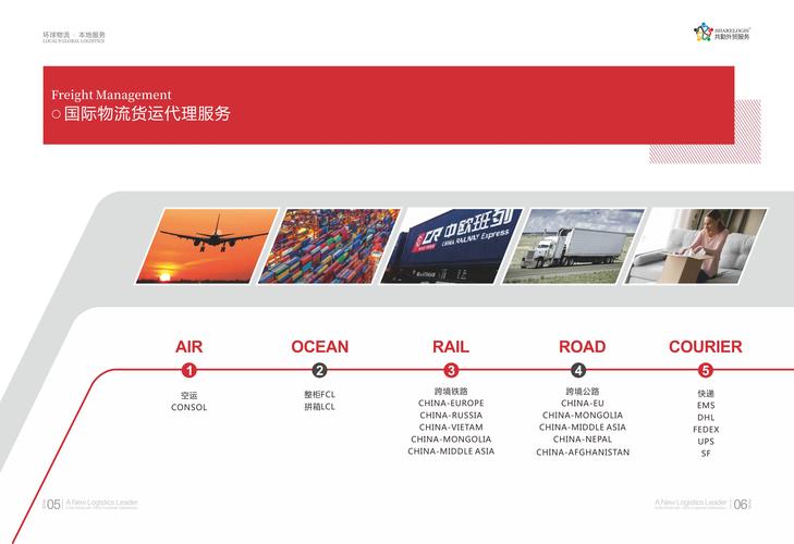上海全国物流运输,绝对策略计划研究_社交版40.12.0