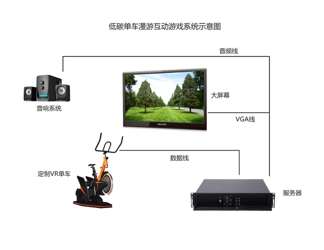 全国各地大件运输,真实经典策略设计_VR型43.237
