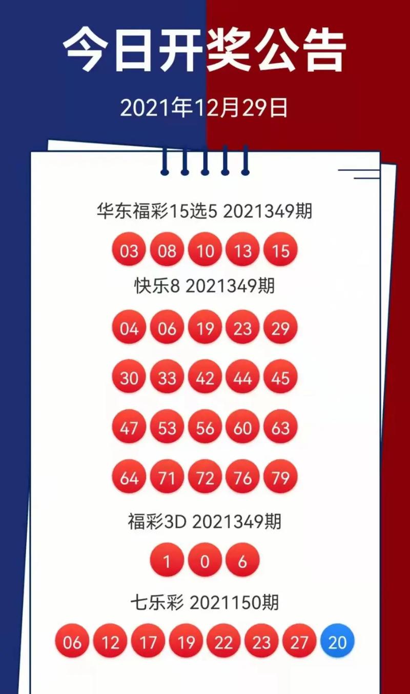 今日快八开奖号,设计策略快速解答_整版DKJ656.74