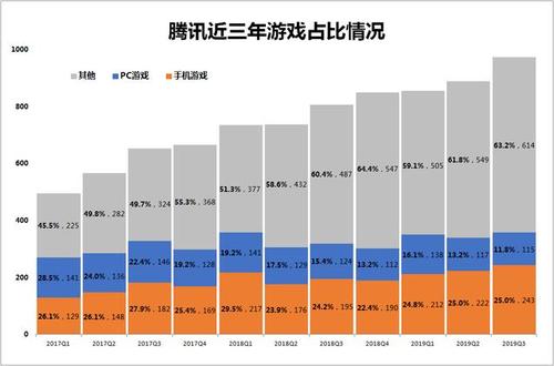 不用网络的王者游戏,设计策略快速解答_整版DKJ656.74