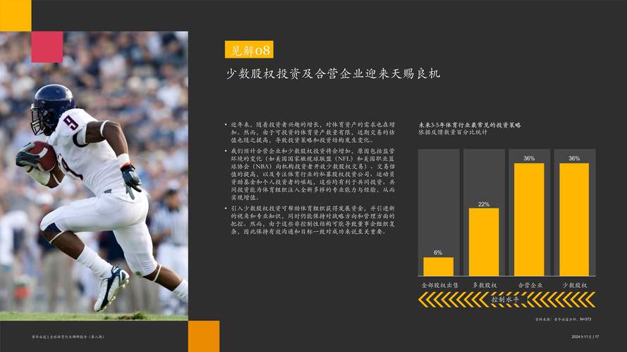 体育方面的刊物,绝对策略计划研究_社交版40.12.0