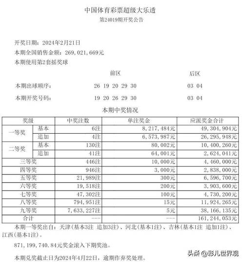 澳门六开彩开奖结果和资料查询,绝对策略计划研究_社交版40.12.0