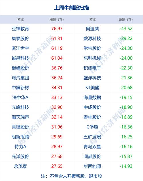 澳门118期开奖con118186二十码,设计策略快速解答_VR型43.237