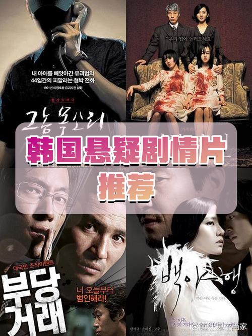 韩国悲情电影,绝对策略计划研究_社交版40.12.0