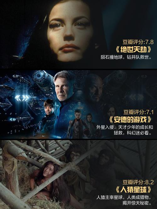 2021年科幻电影排行榜,真实经典策略设计_VR型43.237