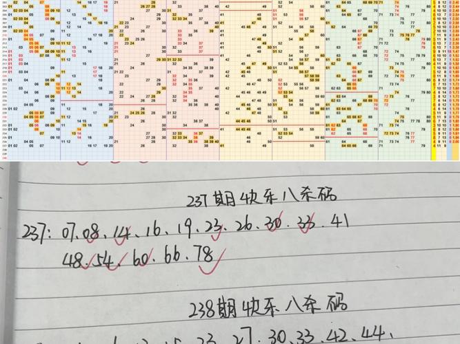 快8最新开奖,设计策略快速解答_整版DKJ656.74