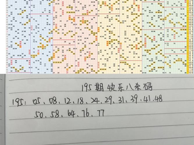 何仙姑四肖八码精准,绝对策略计划研究_社交版40.12.0