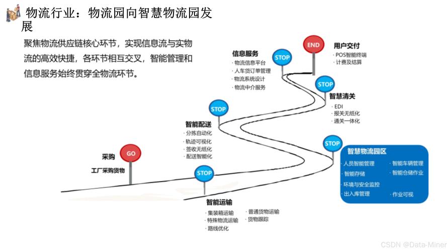 卡车航班 第37页