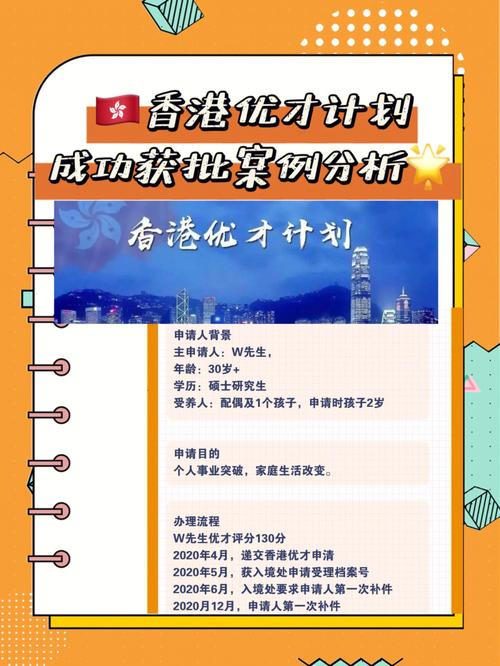 2024年香港优才最新公布,绝对策略计划研究_社交版40.12.0