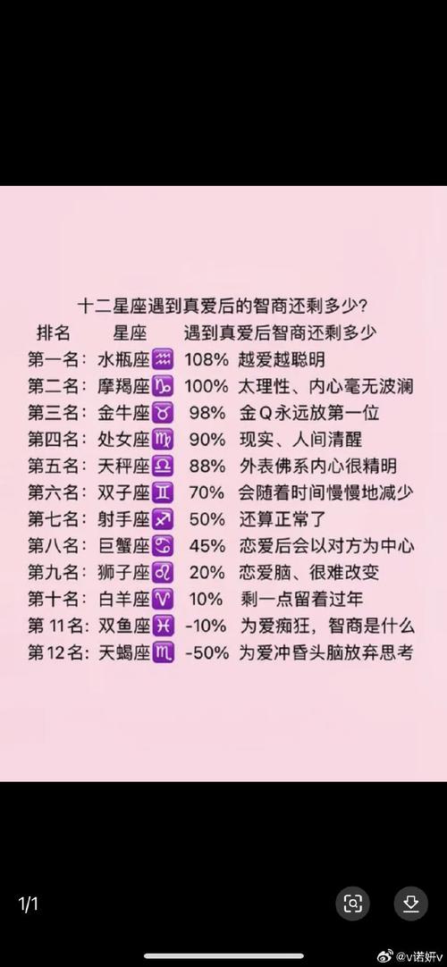 今日女摩羯运势最准,设计策略快速解答_VR型43.237