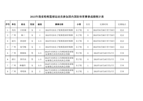 今日体育赛事频道节目表,真实经典策略设计_VR型43.237