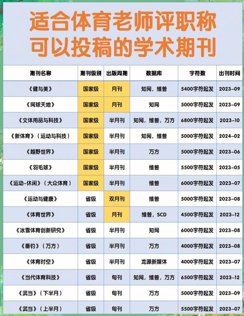 体育类顶级期刊,设计策略快速解答_VR型43.237