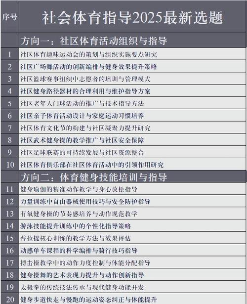 体育运动中的社会分层现象有哪些?,设计策略快速解答_整版DKJ656.74