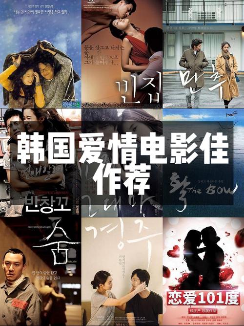 爱情与战争电影韩国,绝对策略计划研究_社交版40.12.0