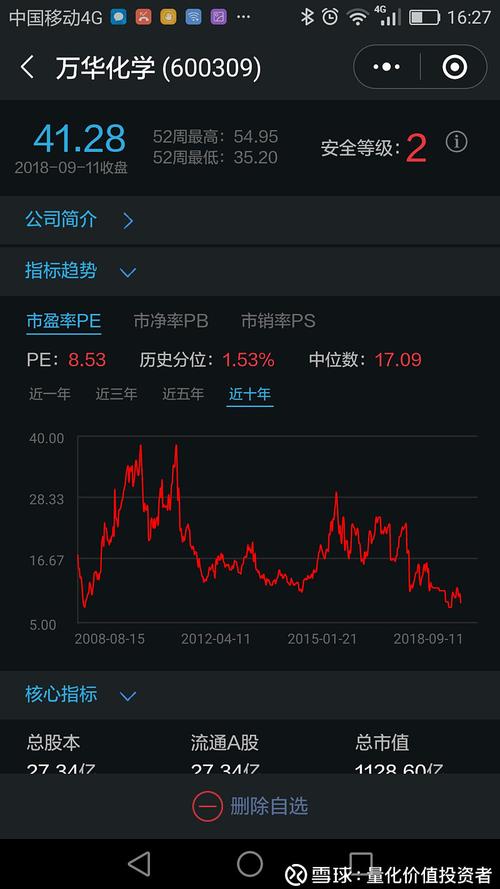 运动比赛报名,绝对策略计划研究_社交版40.12.0