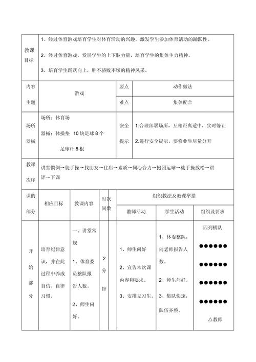 初中体育有哪些运动项目,设计策略快速解答_整版DKJ656.74